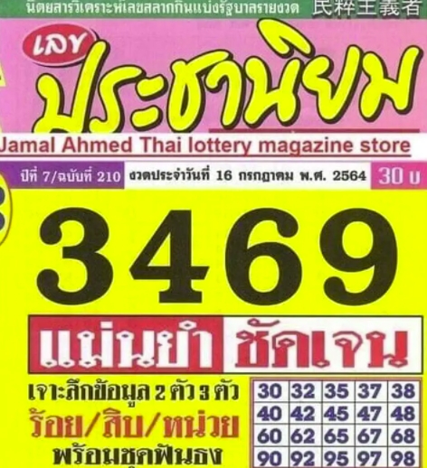 Ssslotto à¹à¸™à¸§à¸—à¸²à¸‡ à¸«à¸§à¸¢à¸£ à¸à¸šà¸²à¸¥ à¸§ à¸™à¸— 16 à¸à¸£à¸à¸Žà¸²à¸„à¸¡ 2564